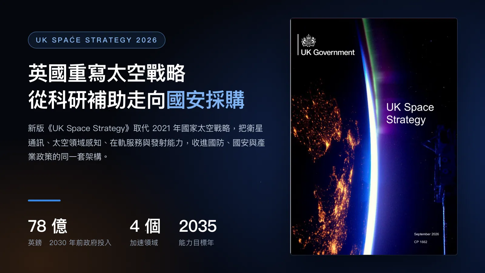 英國重寫太空戰略　從科研補助走向國安採購與產業規模化