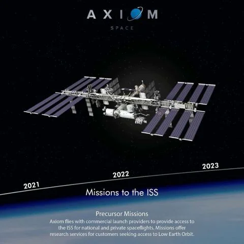 Axiom Space 攜手 SpaceX ,再次下訂 3 次商業太空載人服務訂單 2 Axiom ISS