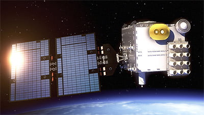 衛星目錄 9 formosat