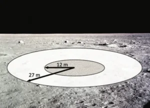 The Cost of Lunar Landing Pads with a Trade Study of Construction Methods